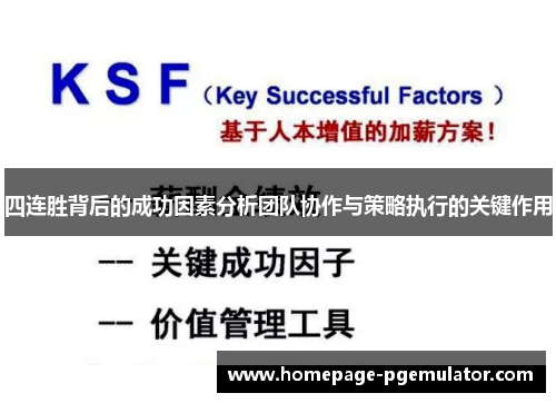 四连胜背后的成功因素分析团队协作与策略执行的关键作用