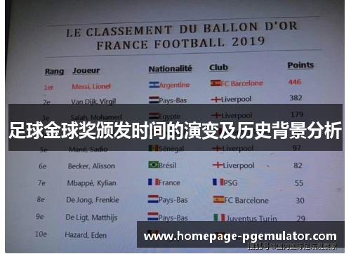 足球金球奖颁发时间的演变及历史背景分析 足球金球奖颁发时间的演变及历史背景分析