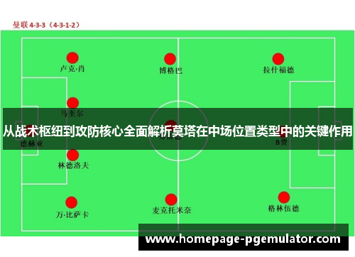从战术枢纽到攻防核心全面解析莫塔在中场位置类型中的关键作用 从战术枢纽到攻防核心全面解析莫塔在中场位置类型中的关键作用