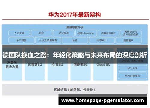 德国队换血之路：年轻化策略与未来布局的深度剖析