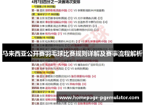 马来西亚公开赛羽毛球比赛规则详解及赛事流程解析