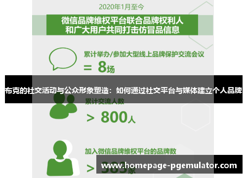 布克的社交活动与公众形象塑造：如何通过社交平台与媒体建立个人品牌