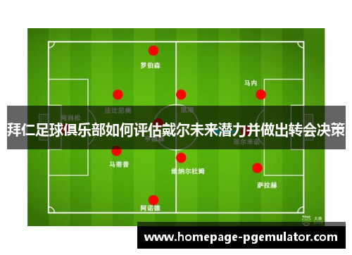 拜仁足球俱乐部如何评估戴尔未来潜力并做出转会决策