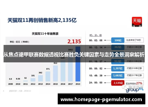 从焦点德甲联赛数据透视比赛胜负关键因素与走势全景洞察解析