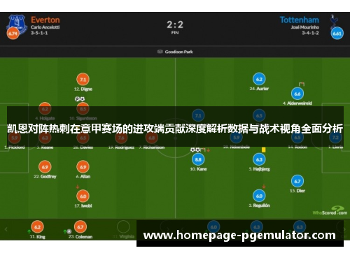 凯恩对阵热刺在意甲赛场的进攻端贡献深度解析数据与战术视角全面分析