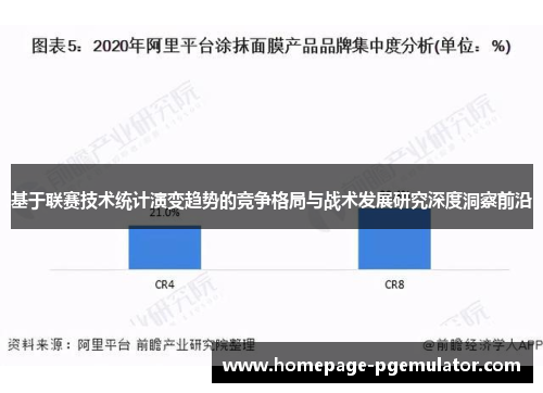 基于联赛技术统计演变趋势的竞争格局与战术发展研究深度洞察前沿
