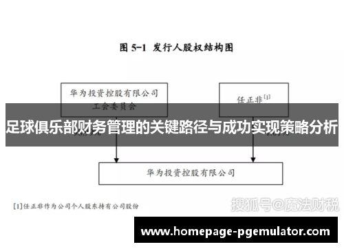 足球俱乐部财务管理的关键路径与成功实现策略分析